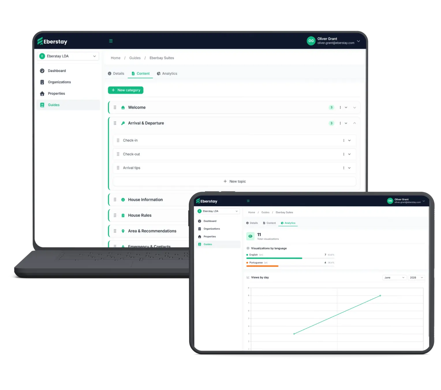 Backoffice Built for Multi-Property Teams